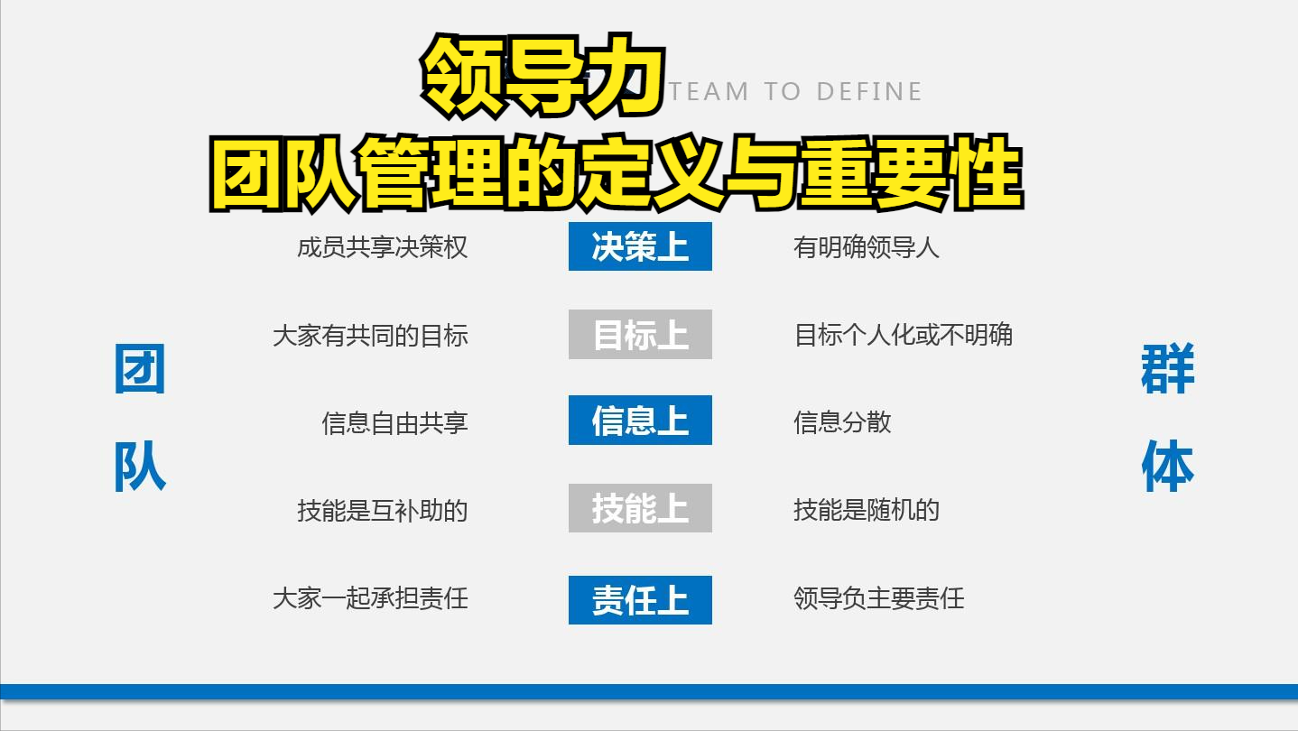 关于苏格兰队主教练强调团队合作的重要性的信息