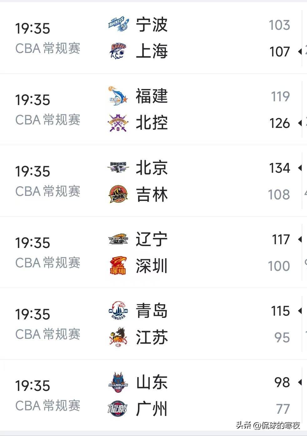 包含广东队击败对手，稳坐积分榜第一位置的词条