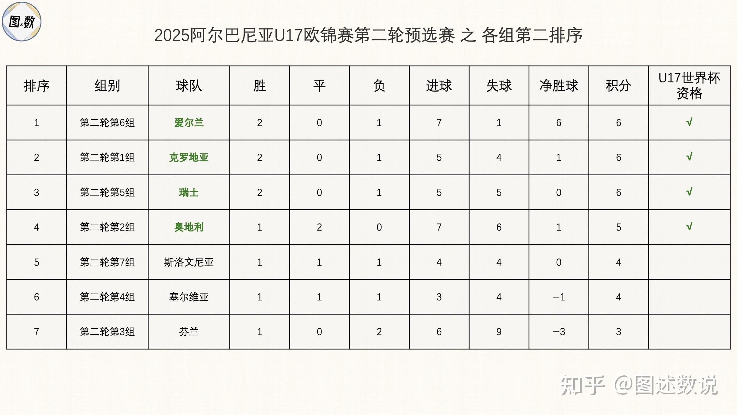 博鱼体育入口-克罗地亚队小胜斯洛文尼亚，锁定欧锦赛名额(克罗地亚vs斯洛文尼亚预测)