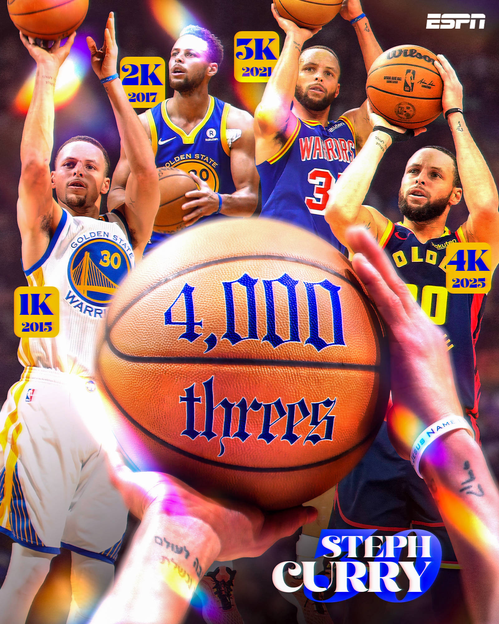 包含库里或成中国球迷最后的NBA全民偶像，情怀还能延续多久的词条