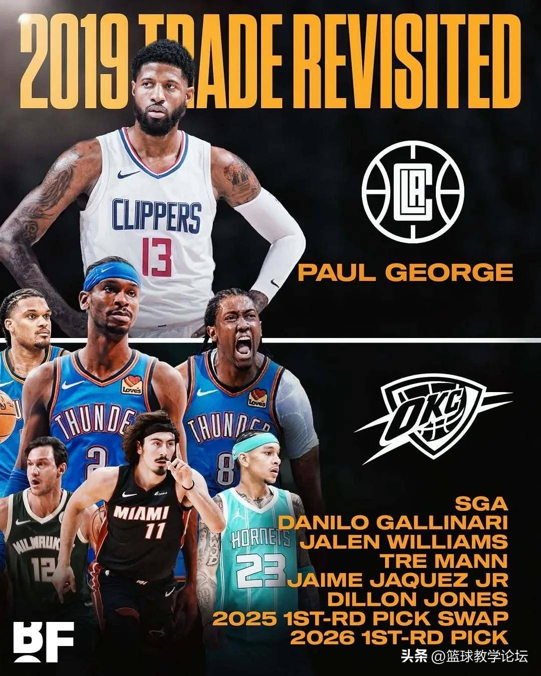 博鱼体育平台-NBA总决赛赔率:雷霆呈一边倒SGA比肩詹姆斯?的简单介绍