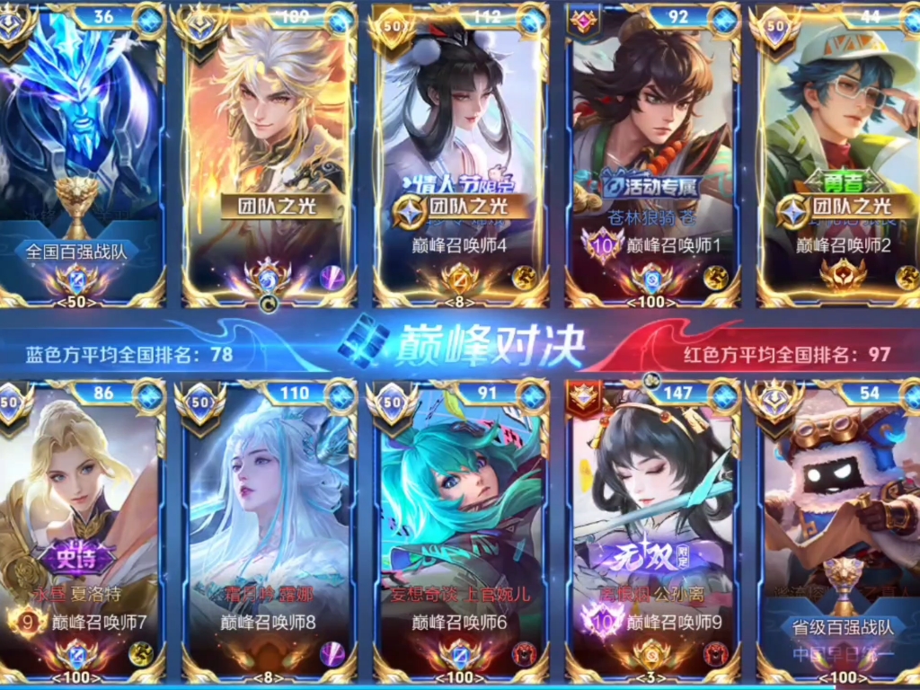 博鱼体育app-包含暗影军团与风暴之眼在王者荣耀国际版中上演巅峰对决，最终险胜过关，赢下信心之战的词条