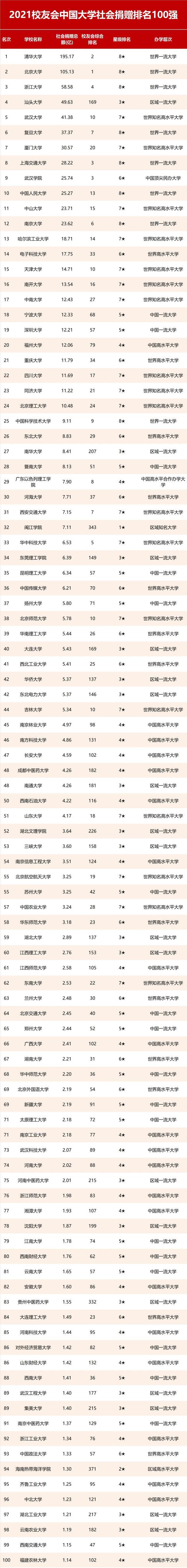 博鱼体育官网-亚洲俱乐部实力榜更新，仅一队跻身世界百强，马的简单介绍