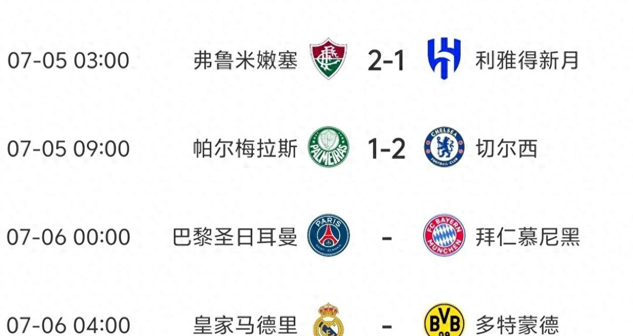 多特2-1蒙特雷！世俱杯8强对阵出炉：巴黎vs拜仁，皇马vs多特的简单介绍