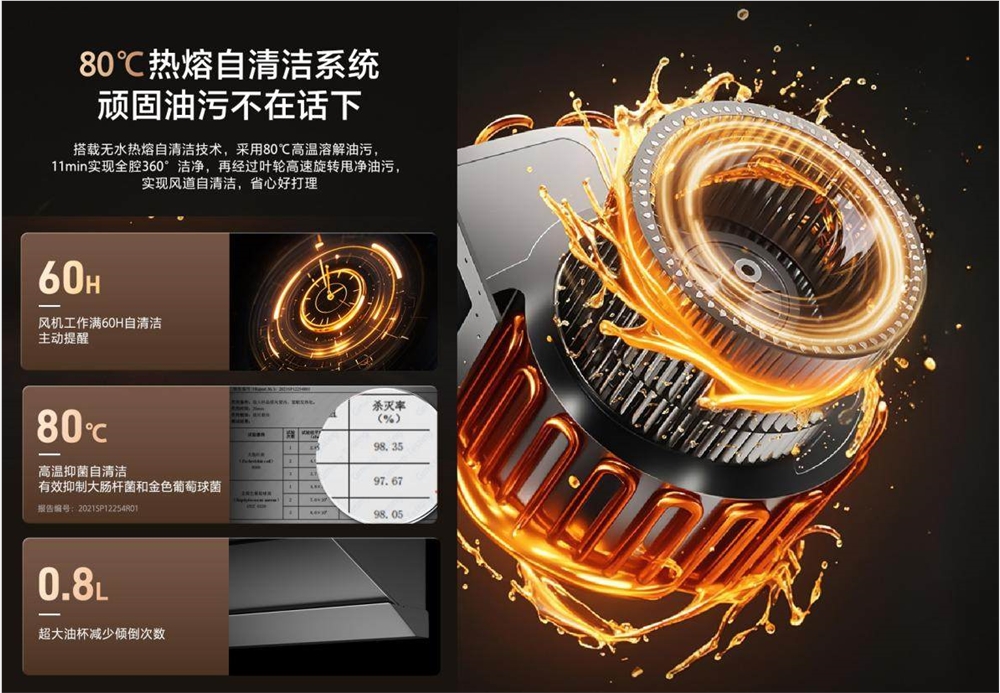 包含海信速排免清洗烟机提升厨房体验的词条