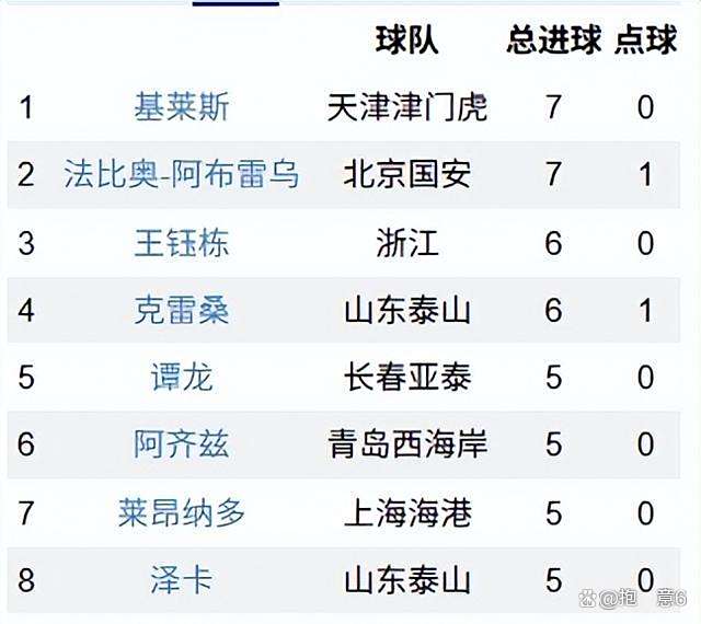 博鱼体育官方网站-1-0逆转奇迹，国安封神之战，中超新王诞生！