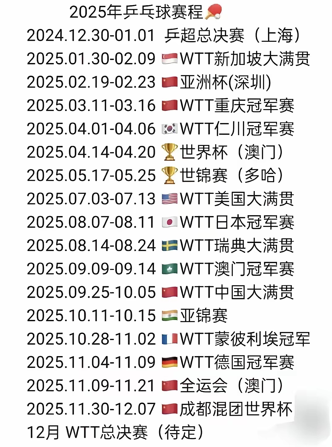 亚洲球队战胜对手夺得国际冠军头衔