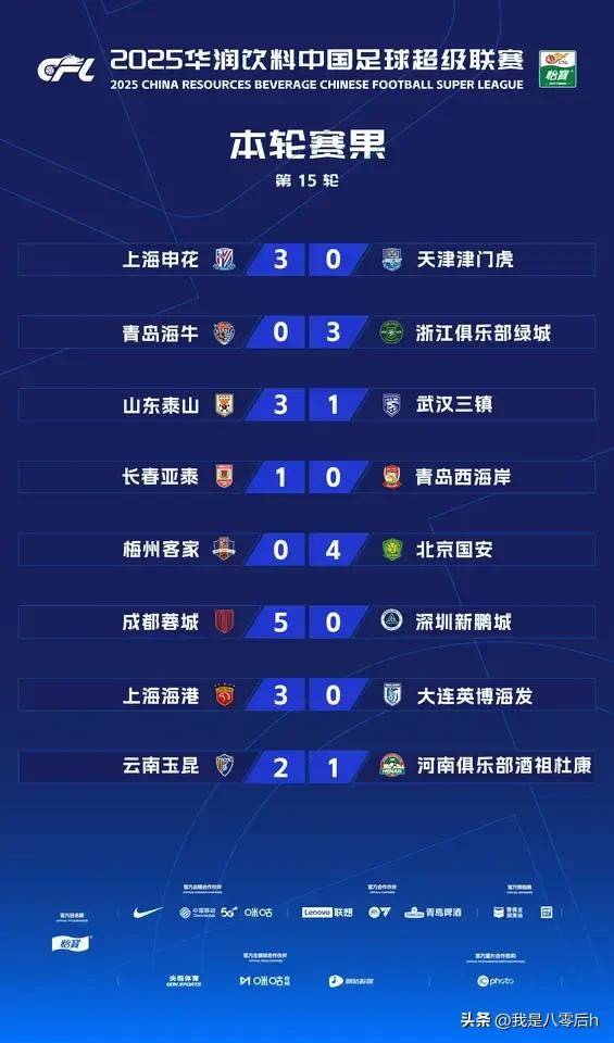 博鱼体育app-关于温州乐动队客场告负，连续不胜获得保级压力的信息