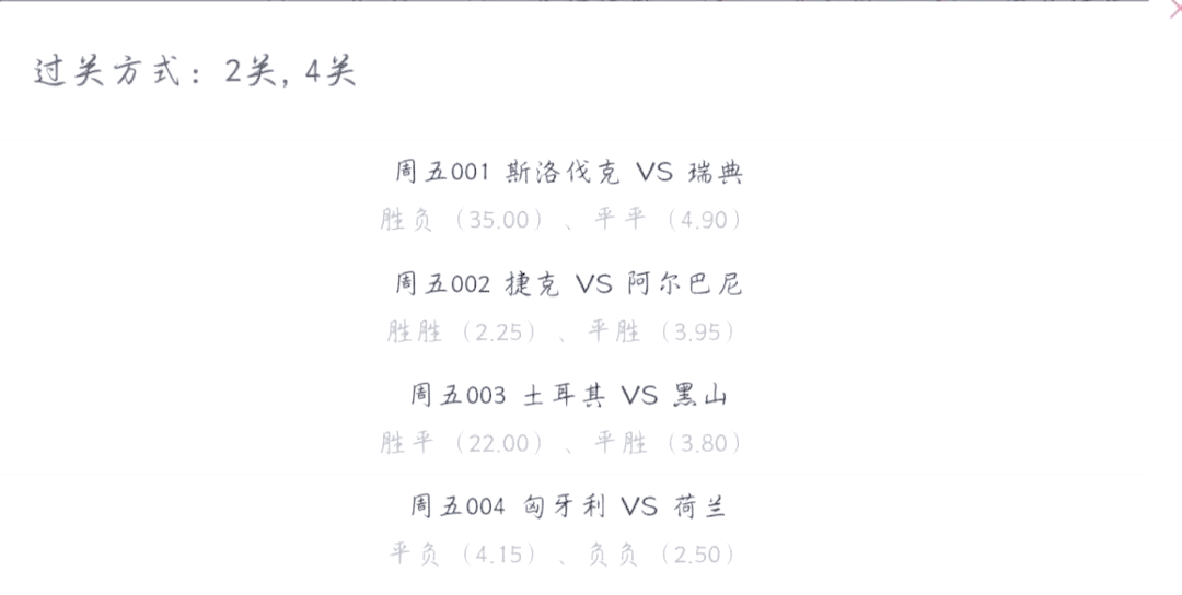 匈牙利逆袭成功，欧预赛比赛球队阵容调整的简单介绍