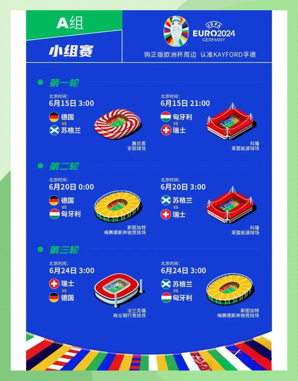 包含欧洲杯资格赛：球队态势放缓，备战前景渐显黯淡的词条
